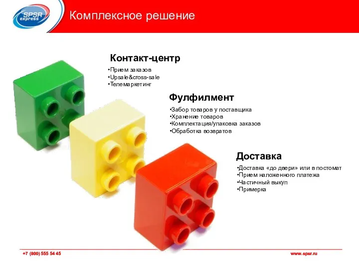 Комплексное решение Контакт-центр Фулфилмент Доставка Забор товаров у поставщика Хранение товаров Комплектация/упаковка