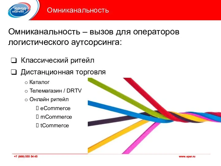 Омниканальность Омниканальность – вызов для операторов логистического аутсорсинга: Классический ритейл Дистанционная торговля