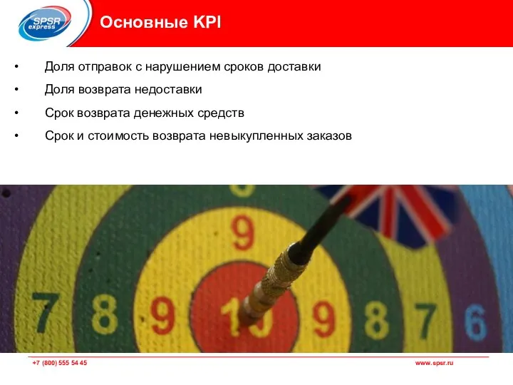 Основные KPI Доля отправок с нарушением сроков доставки Доля возврата недоставки Срок