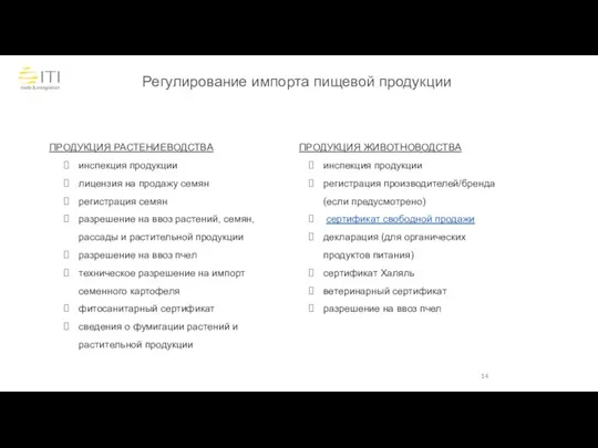 Регулирование импорта пищевой продукции инспекция продукции лицензия на продажу семян регистрация семян