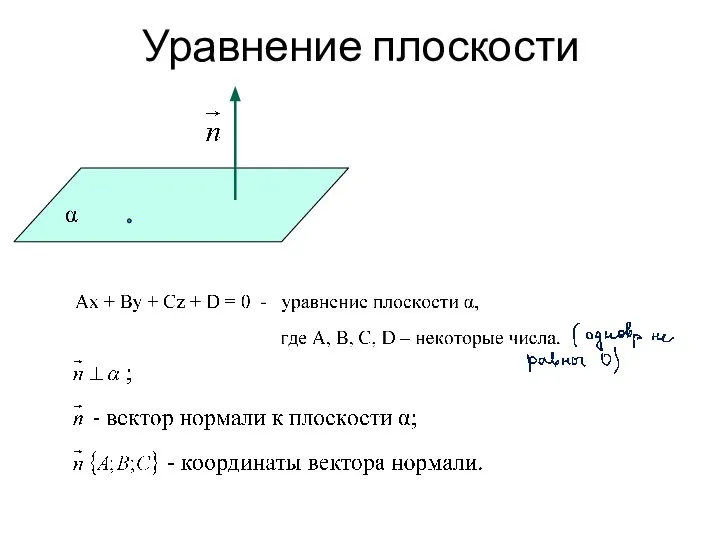 Уравнение плоскости