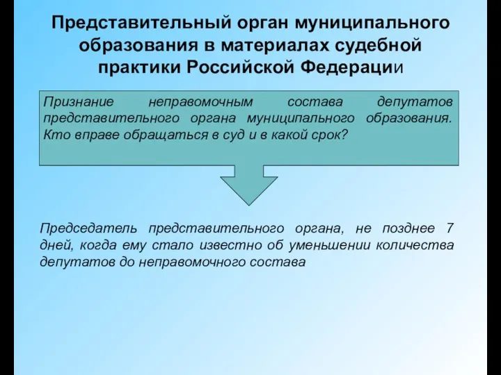 Представительный орган муниципального образования в материалах судебной практики Российской Федерации Председатель представительного