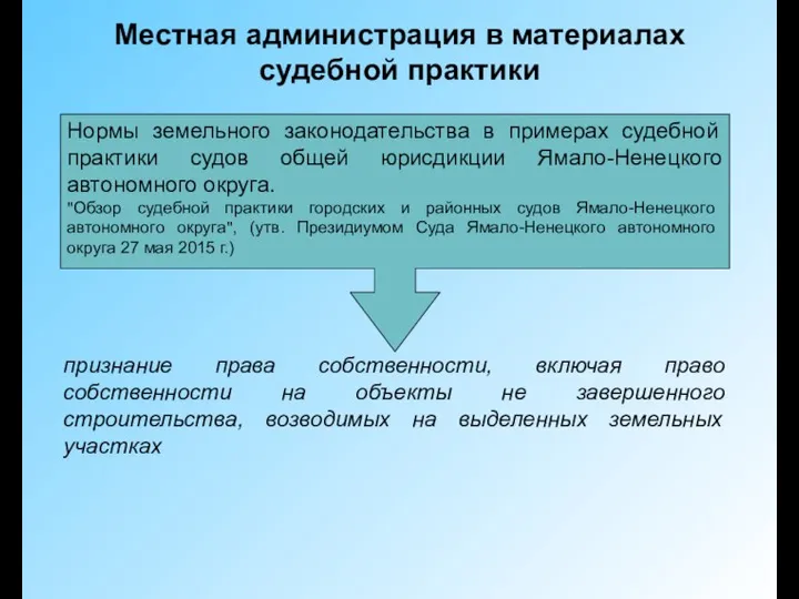 Местная администрация в материалах судебной практики признание права собственности, включая право собственности