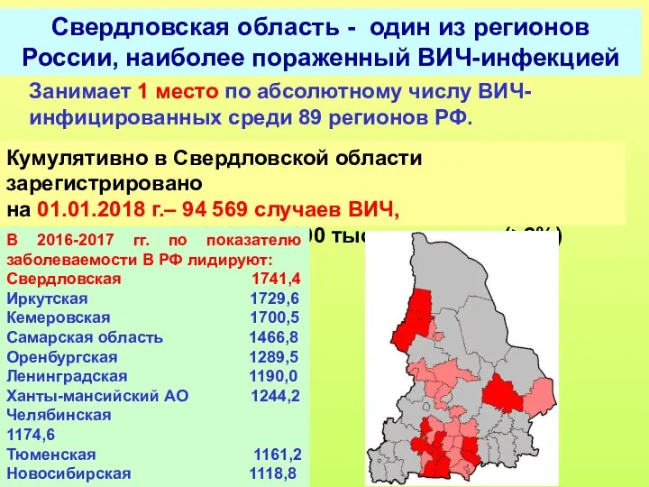 Свердловская область - один из регионов России, наиболее пораженный ВИЧ-инфекцией Кумулятивно в