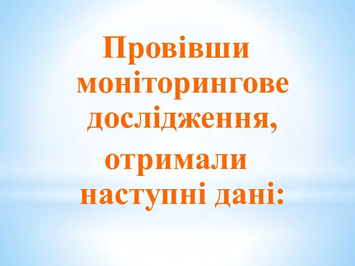 Провівши моніторингове дослідження, отримали наступні дані: