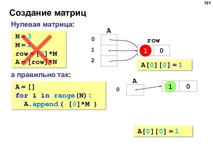 Создание матриц N = 3 M = 2 row = [0]*M A