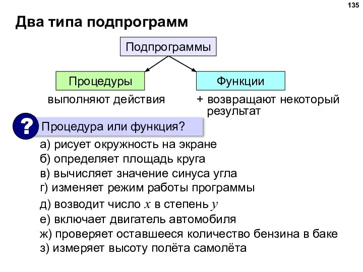 Два типа подпрограмм Процедуры Функции Подпрограммы выполняют действия + возвращают некоторый результат