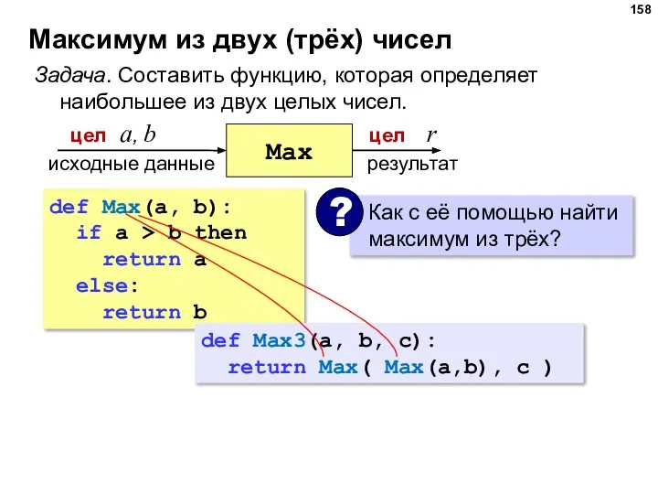 Максимум из двух (трёх) чисел Задача. Составить функцию, которая определяет наибольшее из