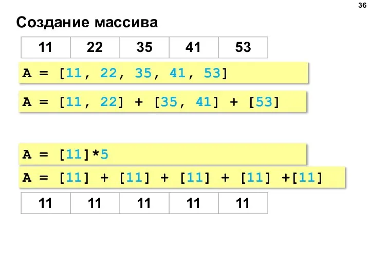 Создание массива A = [11, 22, 35, 41, 53] A = [11,