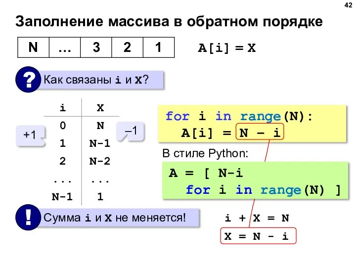 Заполнение массива в обратном порядке A[i] = X –1 +1 i +