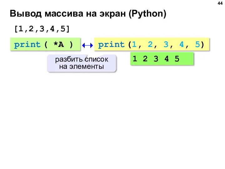 Вывод массива на экран (Python) print ( *A ) разбить список на