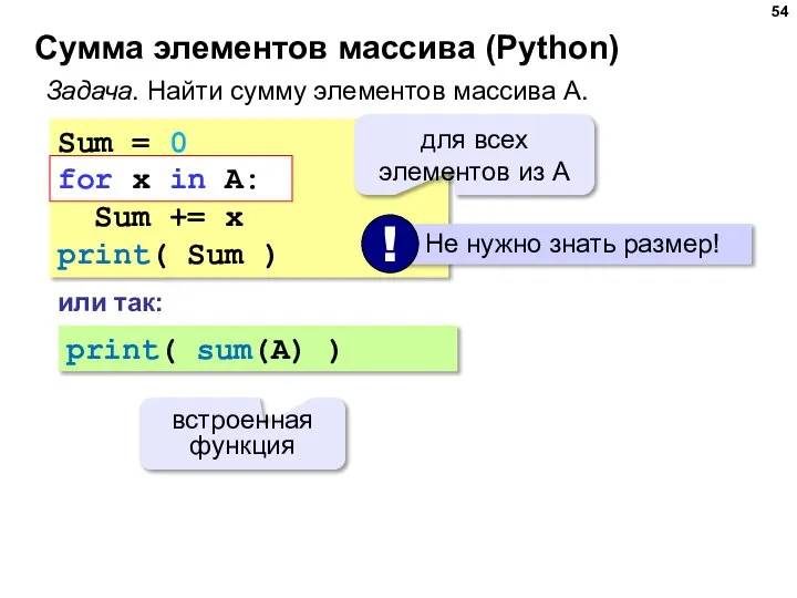 Сумма элементов массива (Python) Sum = 0 for x in A: Sum