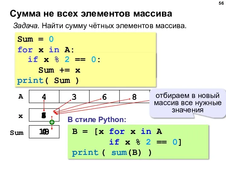 Сумма не всех элементов массива Sum = 0 for x in A: