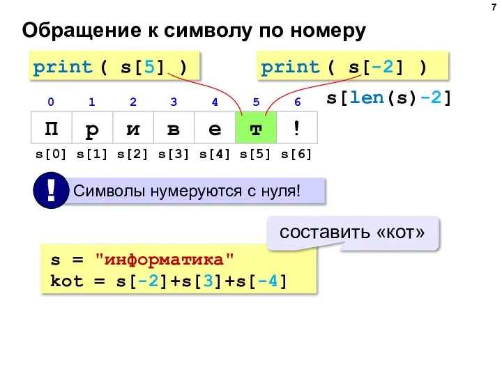 Обращение к символу по номеру print ( s[5] ) print ( s[-2]