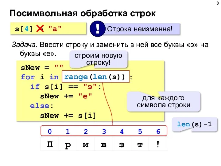 Посимвольная обработка строк s[4] = "a" Задача. Ввести строку и заменить в