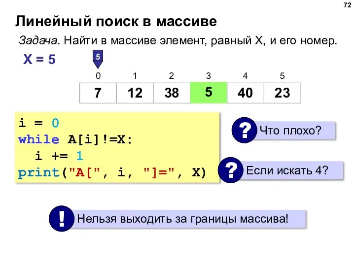 Линейный поиск в массиве Задача. Найти в массиве элемент, равный X, и