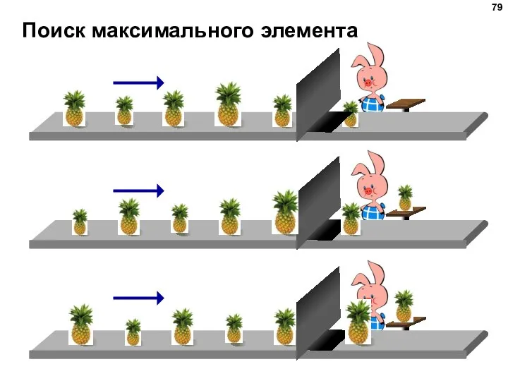 Поиск максимального элемента