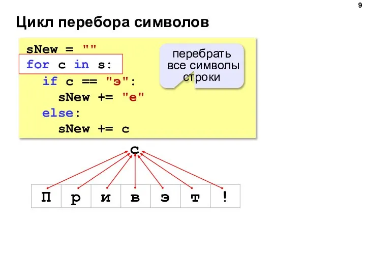 Цикл перебора символов sNew = "" for c in s: if c