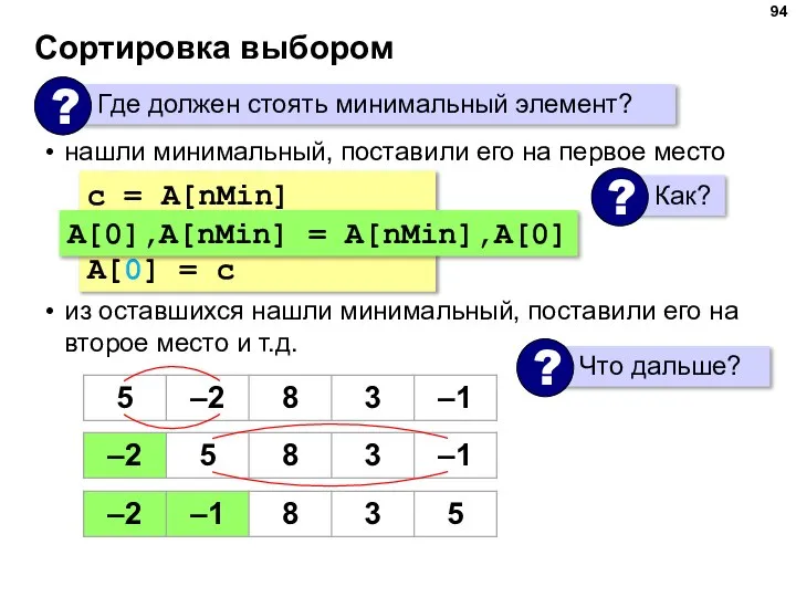 Сортировка выбором нашли минимальный, поставили его на первое место из оставшихся нашли