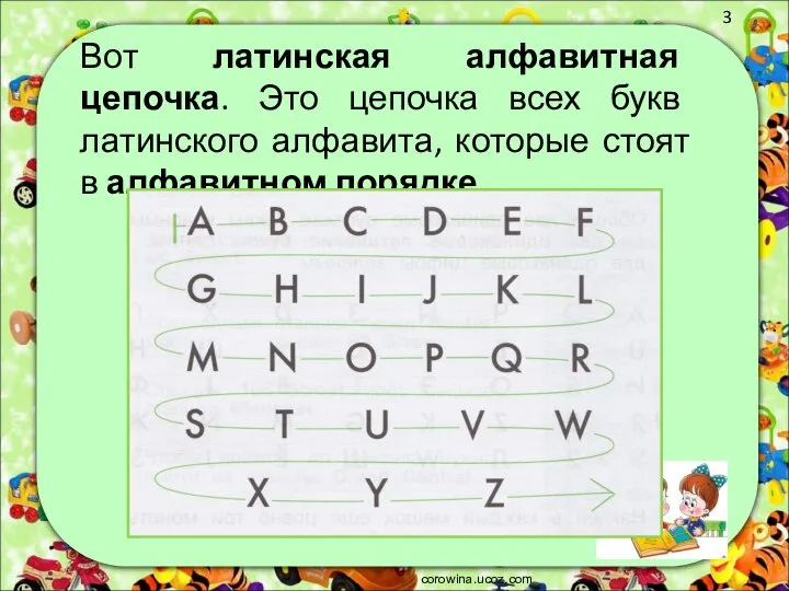 Вот латинская алфавитная цепочка. Это цепочка всех букв латинского алфавита, которые стоят в алфавитном порядке. corowina.ucoz.com