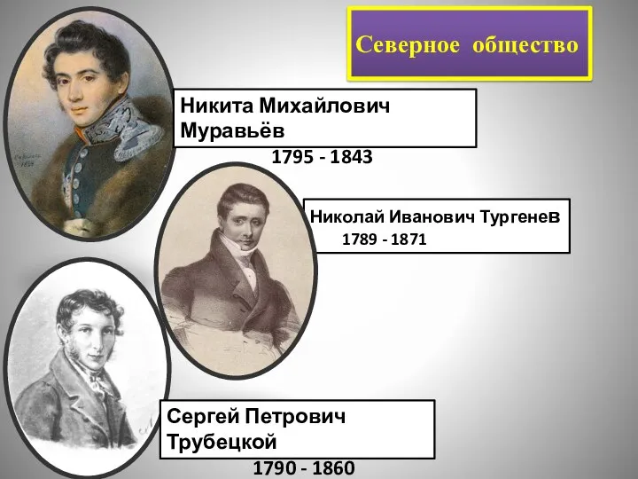 Северное общество Никита Михайлович Муравьёв 1795 - 1843 Николай Иванович Тургенев 1789