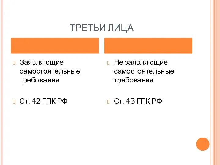 ТРЕТЬИ ЛИЦА Заявляющие самостоятельные требования Ст. 42 ГПК РФ Не заявляющие самостоятельные