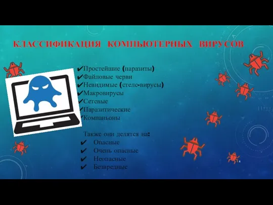 КЛАССИФИКАЦИЯ КОМПЬЮТЕРНЫХ ВИРУСОВ Простейшие (паразиты) Файловые черви Невидимые (стелс-вирусы) Макровирусы Сетевые Паразитические