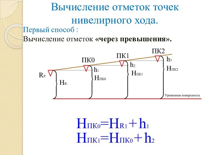 Вычисление отметок точек нивелирного хода. Первый способ : Вычисление отметок «через превышения».