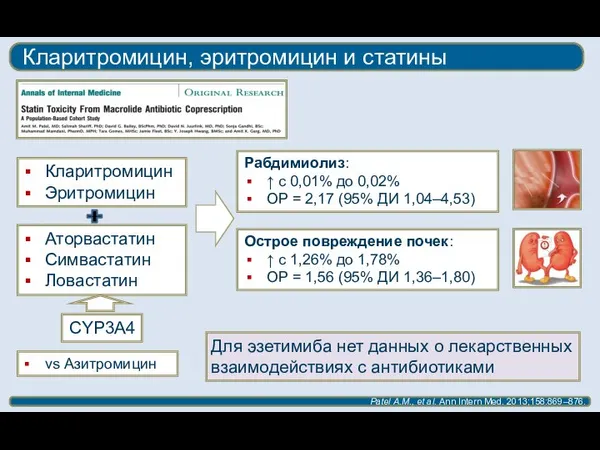 Кларитромицин, эритромицин и статины Patel A.M., et al. Ann Intern Med. 2013;158:869–876.