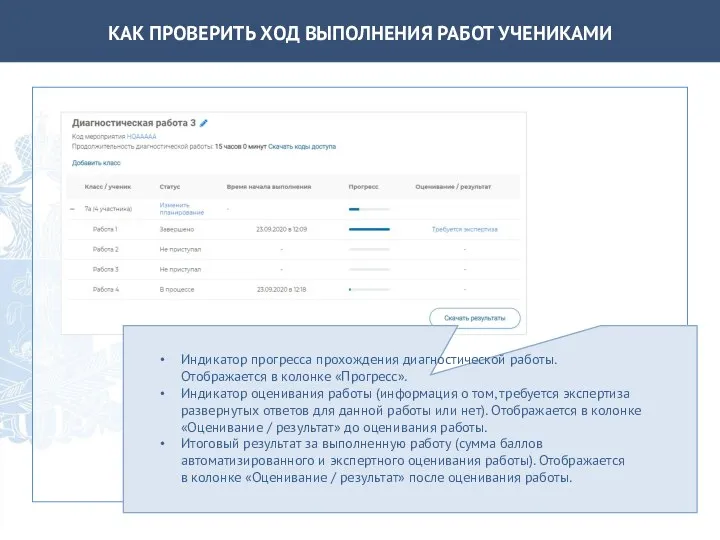 КАК ПРОВЕРИТЬ ХОД ВЫПОЛНЕНИЯ РАБОТ УЧЕНИКАМИ Индикатор прогресса прохождения диагностической работы. Отображается