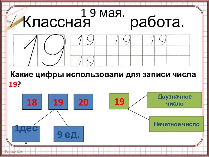 1 9 мая. Классная работа. Какие цифры использовали для записи числа 19?