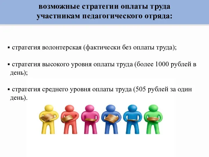 возможные стратегии оплаты труда участникам педагогического отряда: стратегия волонтерская (фактически без оплаты