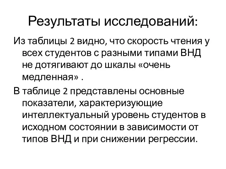 Результаты исследований: Из таблицы 2 видно, что скорость чтения у всех студентов