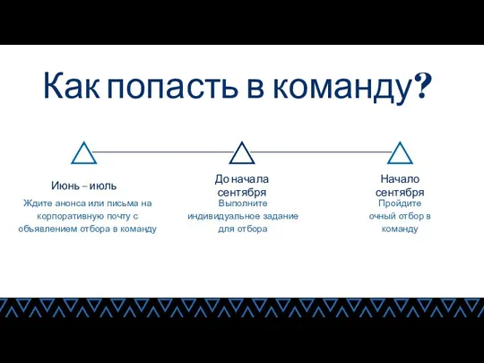 Как попасть в команду? Выполните индивидуальное задание для отбора До начала сентября