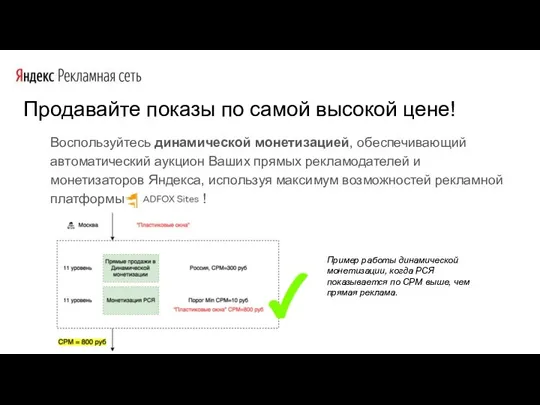 Продавайте показы по самой высокой цене! Воспользуйтесь динамической монетизацией, обеспечивающий автоматический аукцион