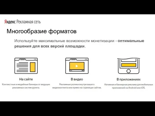 Многообразие форматов Используйте максимальные возможности монетизации - оптимальные решения для всех версий площадки.