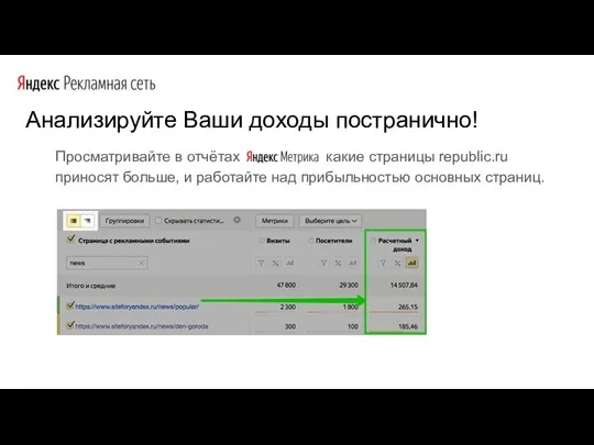 Анализируйте Ваши доходы постранично! Просматривайте в отчётах , какие страницы republic.ru приносят