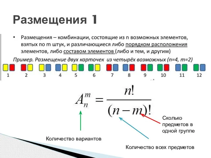 Размещения 1 Количество вариантов Количество всех предметов Сколько предметов в одной группе