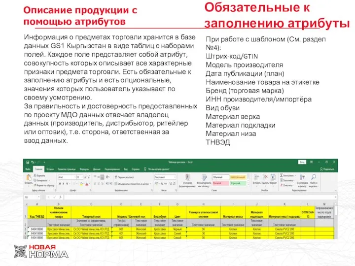 Информация о предметах торговли хранится в базе данных GS1 Кыргызстан в виде