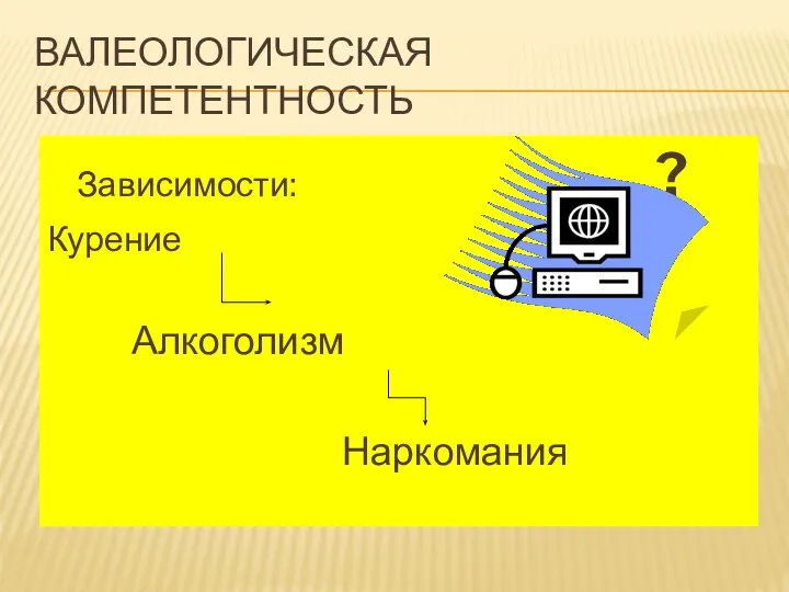 ВАЛЕОЛОГИЧЕСКАЯ КОМПЕТЕНТНОСТЬ Зависимости: ? Курение Алкоголизм Наркомания