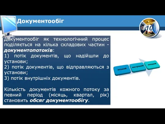 Документообіг як технологічний процес поділяється на кілька складових частин - документопотоків: 1)