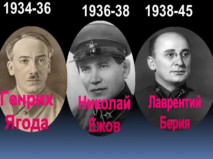 1934-36 Генрих Ягода 1936-38 1938-45 Николай Ежов Лаврентий Берия