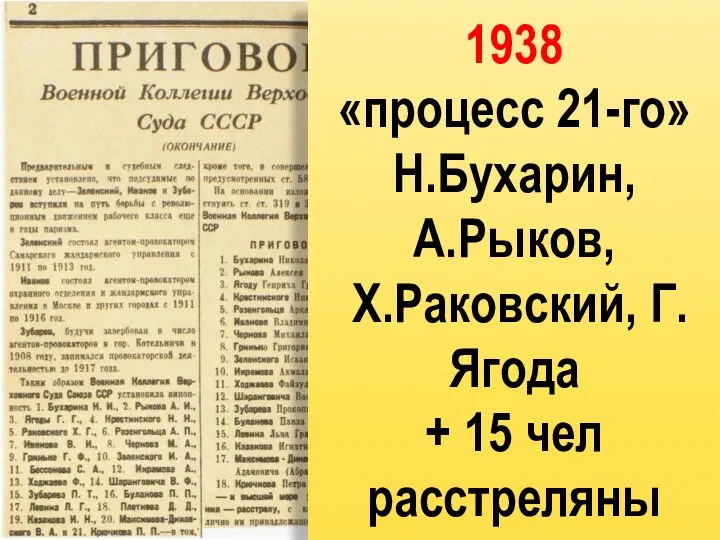 1938 «процесс 21-го» Н.Бухарин, А.Рыков, Х.Раковский, Г.Ягода + 15 чел расстреляны