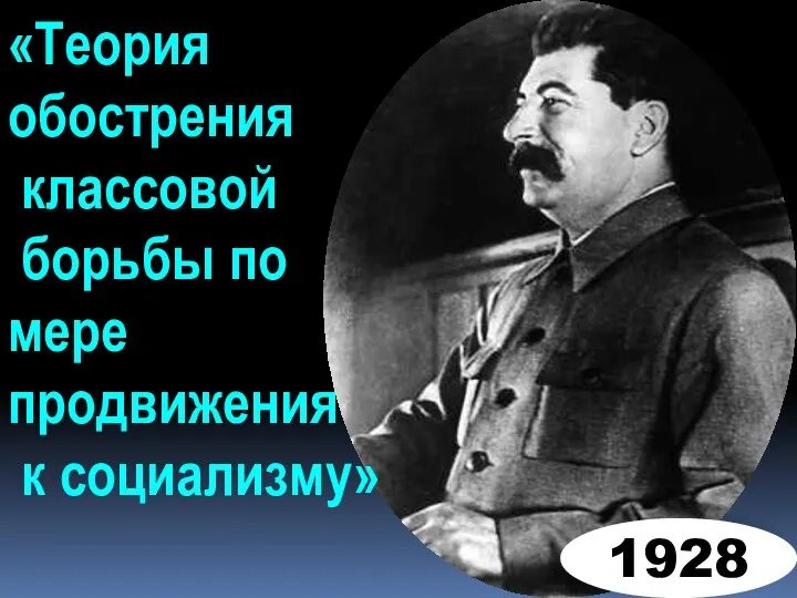 1928 «Теория обострения классовой борьбы по мере продвижения к социализму»