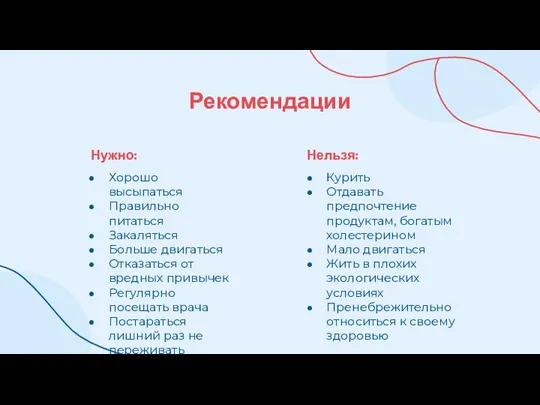 Рекомендации Нужно: Курить Отдавать предпочтение продуктам, богатым холестерином Мало двигаться Жить в