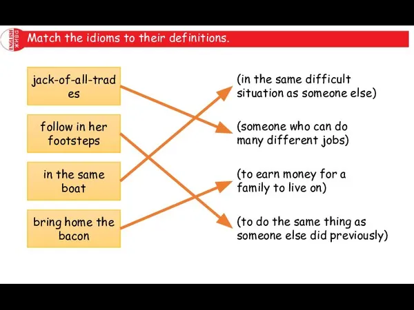 Match the idioms to their definitions. jack-of-all-trades bring home the bacon in