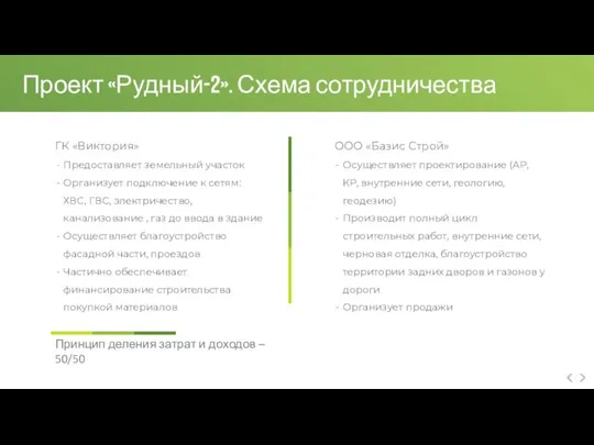 Проект «Рудный-2». Схема сотрудничества ГК «Виктория» Предоставляет земельный участок Организует подключение к