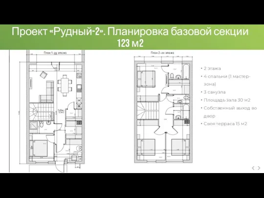 Проект «Рудный-2». Планировка базовой секции 123 м2 2 этажа 4 спальни (1