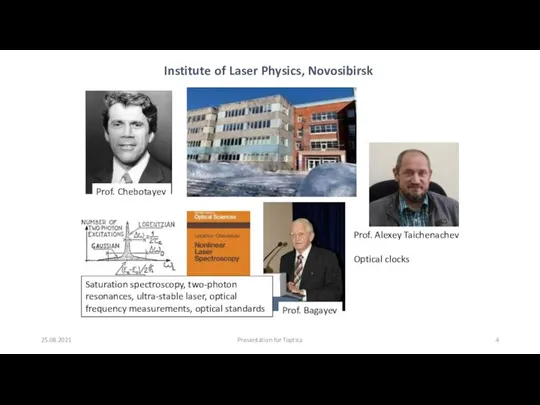 25.08.2021 Presentation for Toptica Institute of Laser Physics, Novosibirsk Saturation spectroscopy, two-photon