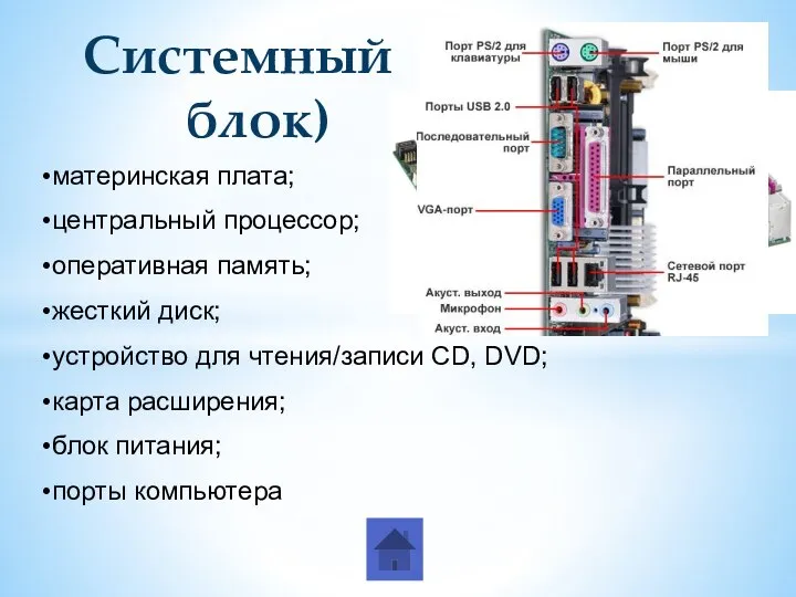 материнская плата; центральный процессор; оперативная память; жесткий диск; устройство для чтения/записи CD,